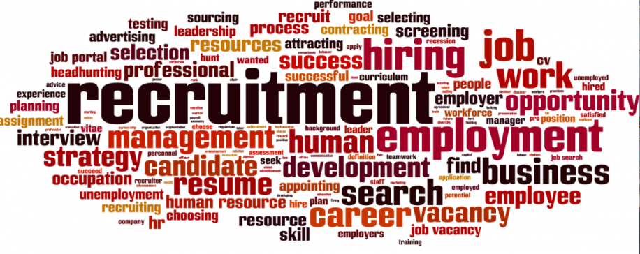 Recruitment with employment related word collage